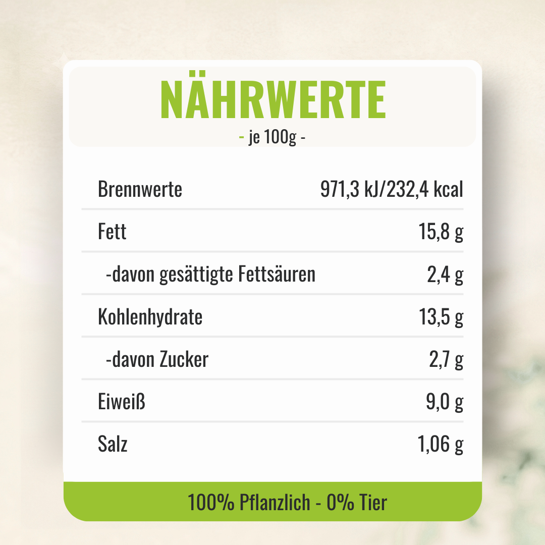 Inhaltsstoffe bzw. Nährwerte auf 100g.