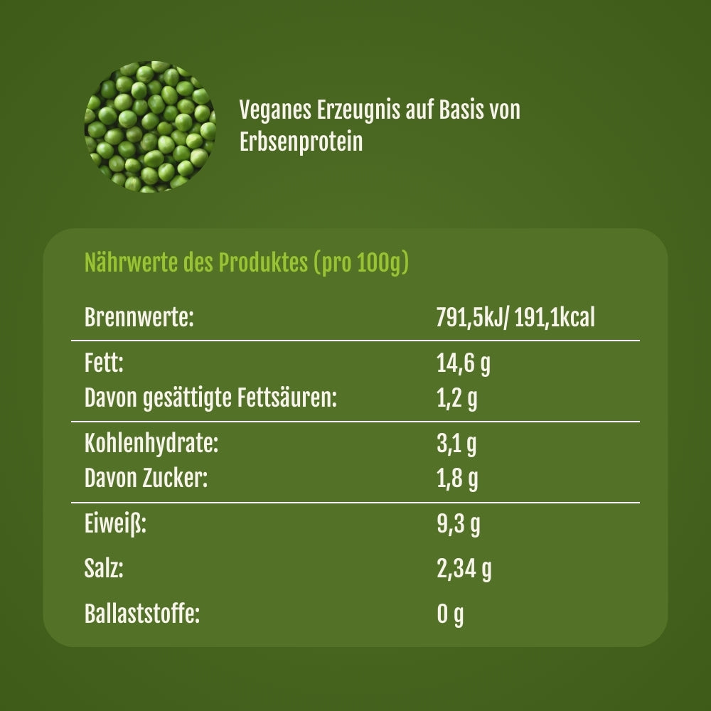 Nährwert Tabelle von der veganen Weißwurst.