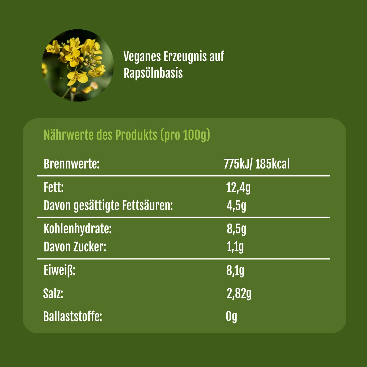Nährwerte der veganen Käse Bratwurst in einer Tabelle.