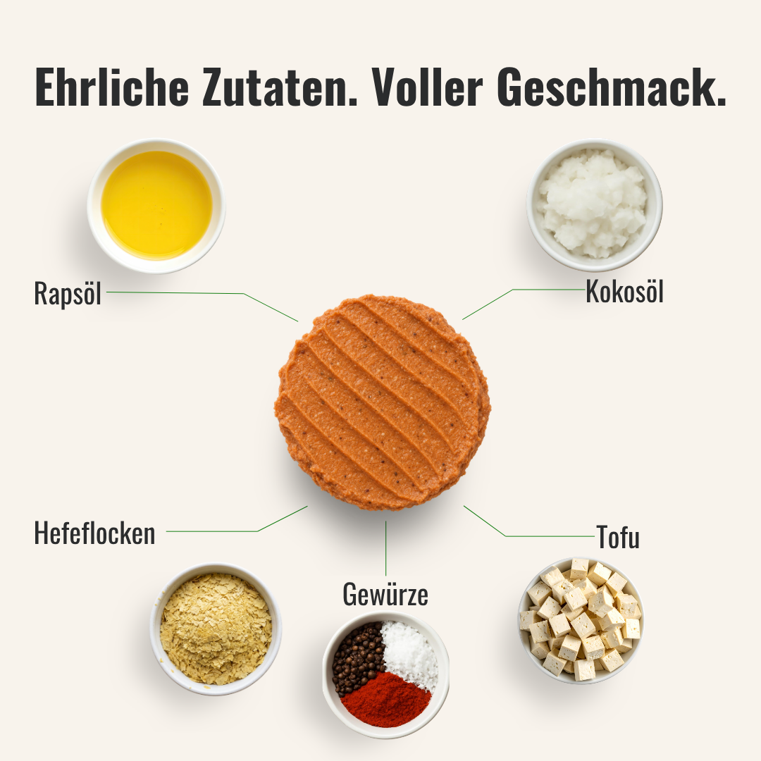 Eine Übersicht von Zutaten die in der veganen Mettwurst sind, welche in der Mitte liegt, verwendet werden.