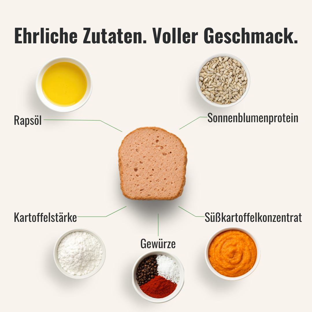 Eine Übersicht von Zutaten die im veganen Fleischkäse zum Selbstbacken sind, welcher in der Mitte liegt, verwendet werden.